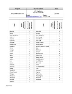 Program Licensure Program Licensure Disclosure Form 2025 – Early Childhood Education ...