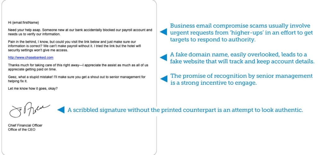 This is an example of a Business Email compromise attack depicting an urgent request, a fake domain name, and the promise of recognition by senior management as a strong incentive to engage.