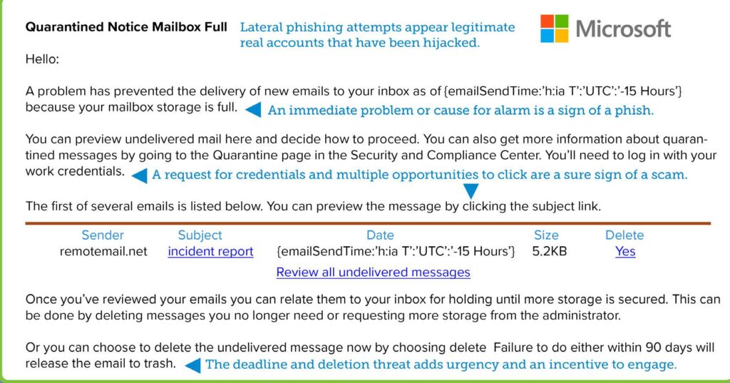 This is an example of a lateral phishing attack depicting a legitimate account that has been hijacked, an immediate cause for alarm, a request for credentials, and a deadline to add urgency.
