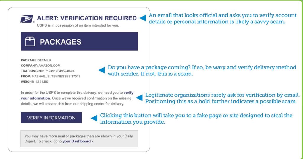 This is an example of a URL phishing attack depicting an official looking email that asks you to verify account details and an opportunity to click buttons that take you to a fake page.